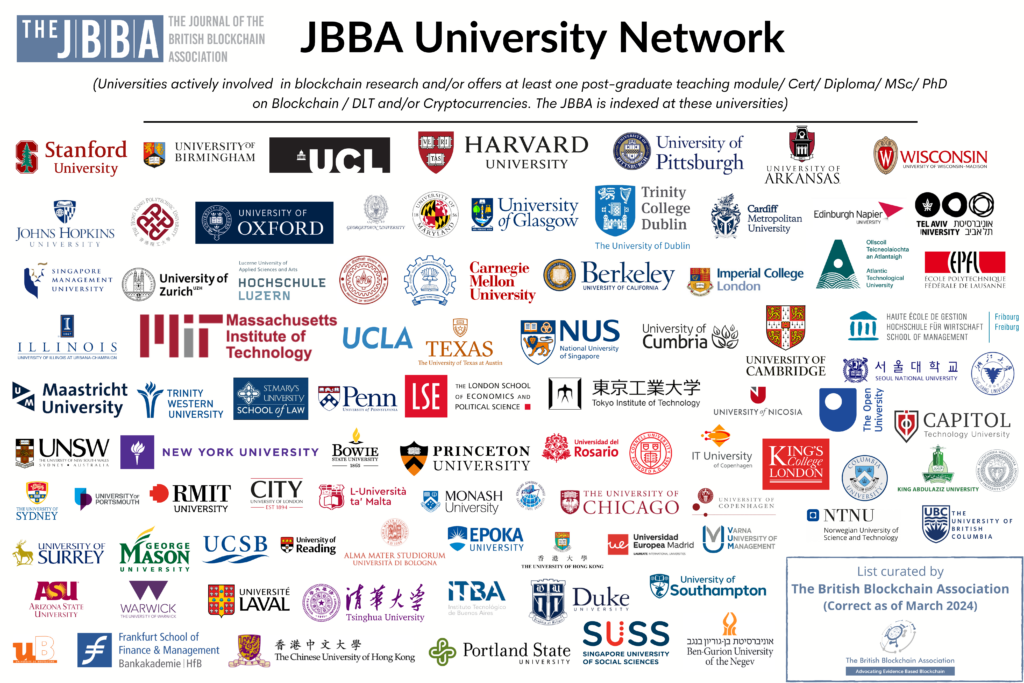 JBBA University Network