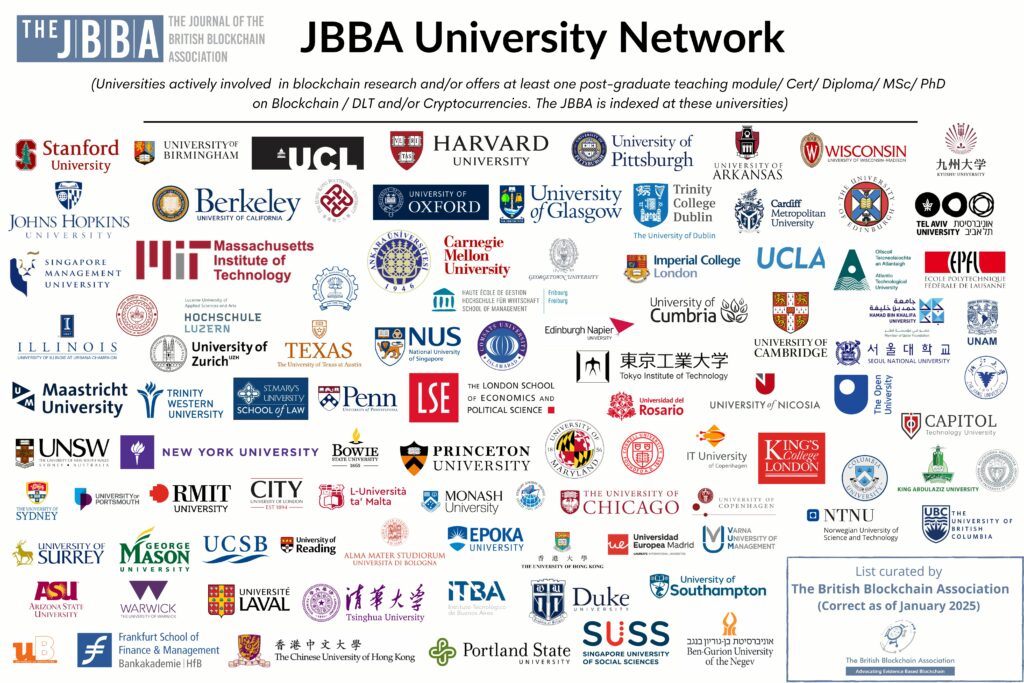 JBBA University network 2025